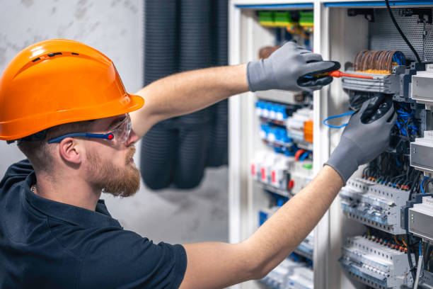 Best Electric Panel Repair  in Aho Falls, ID